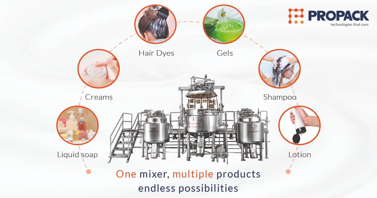 Ointment-Mixing-Plant